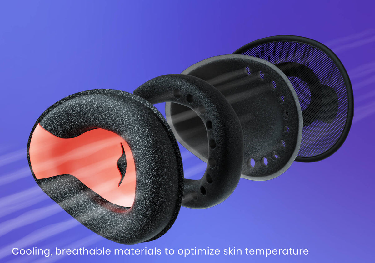 Replacement - Manta PRO Eye Cups
