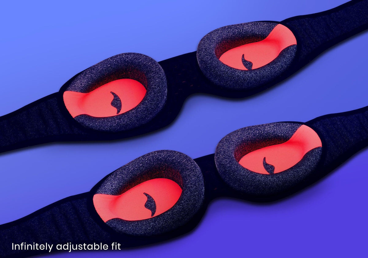Replacement - Manta PRO Eye Cups