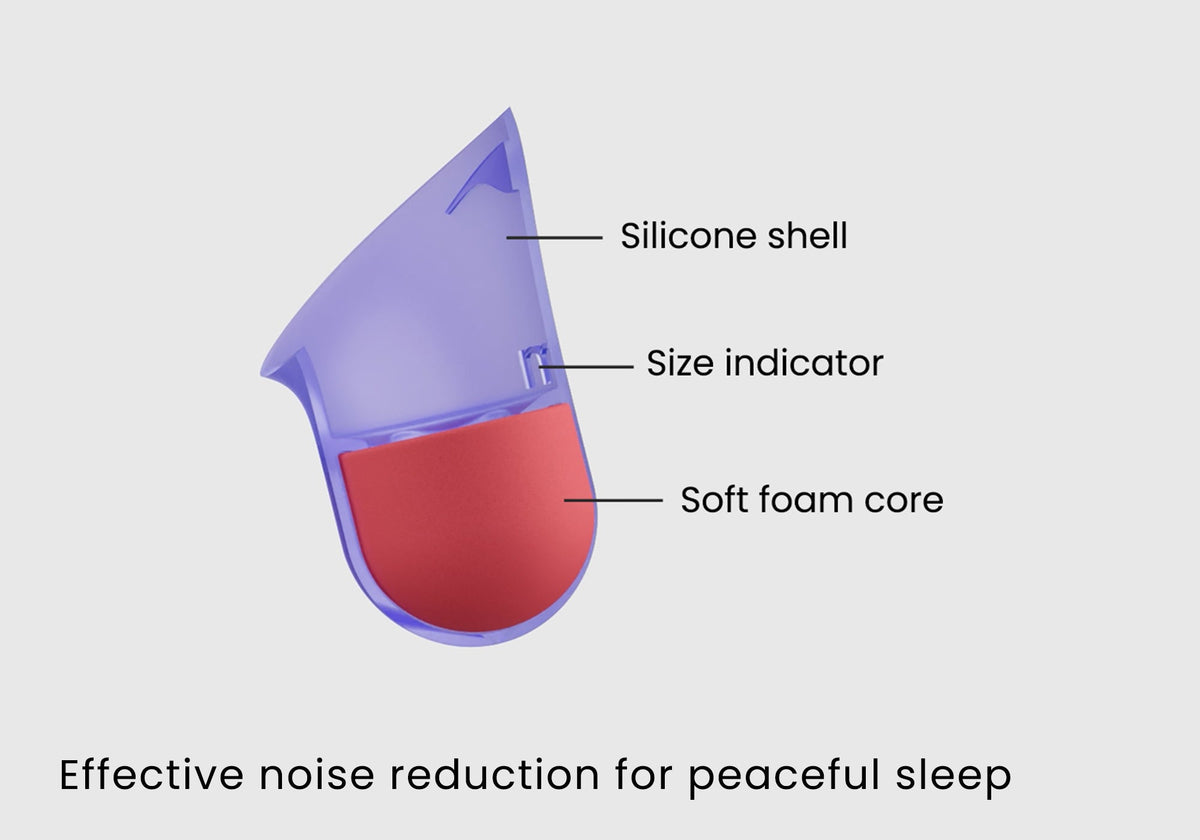 Manta Sleep Earplugs Twin Set