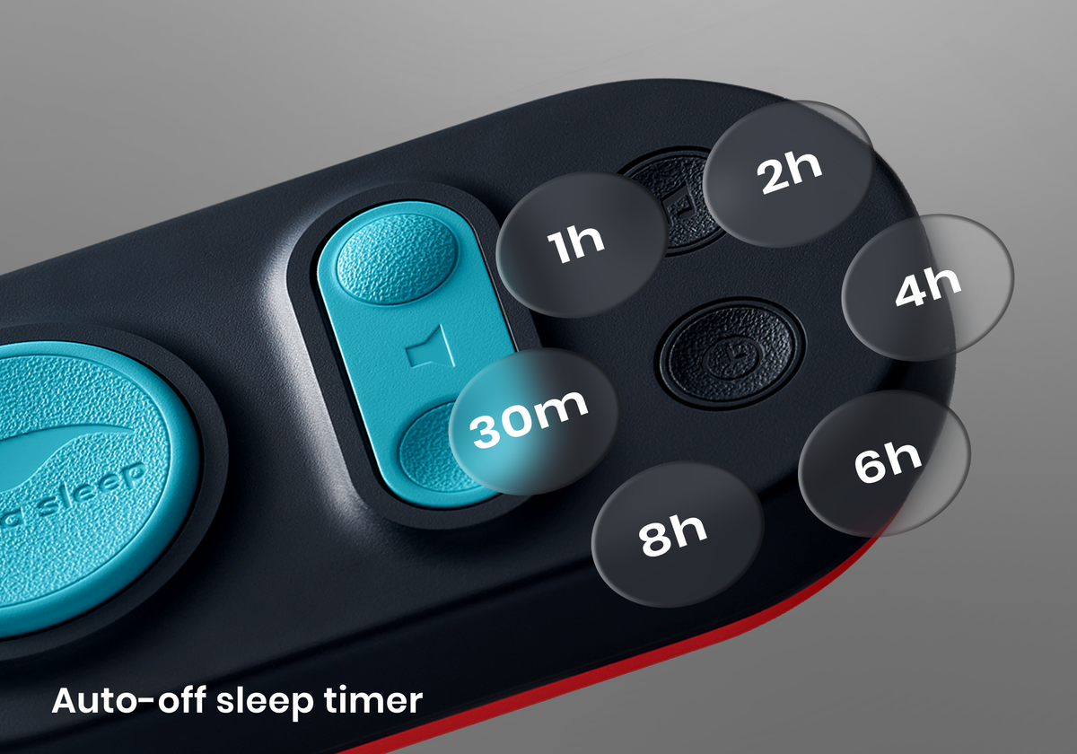 Sleep Defense Bundle